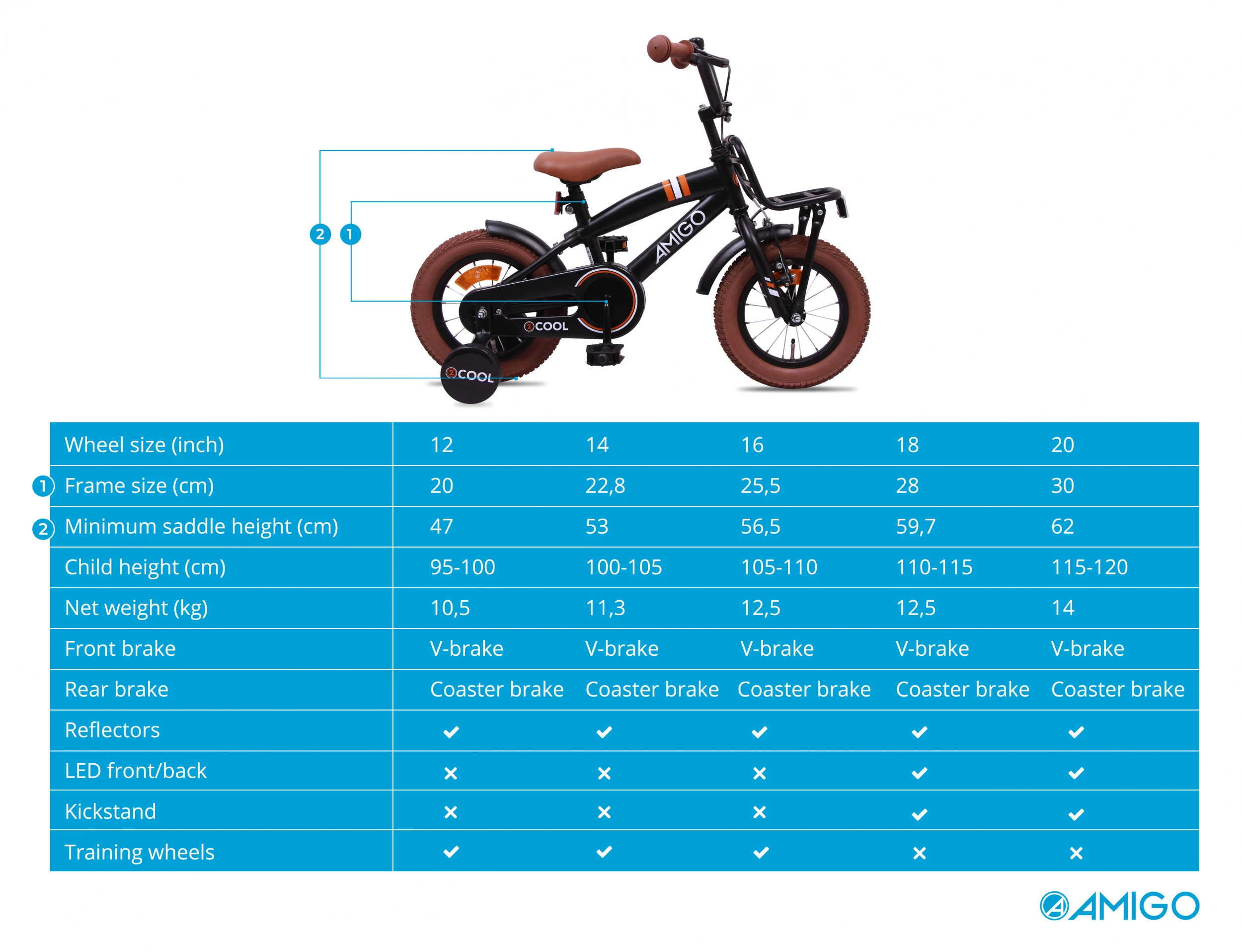AMIGO 2Cool 12 Zoll Jungen Rücktrittbremse Mattschwarz – Bild 10