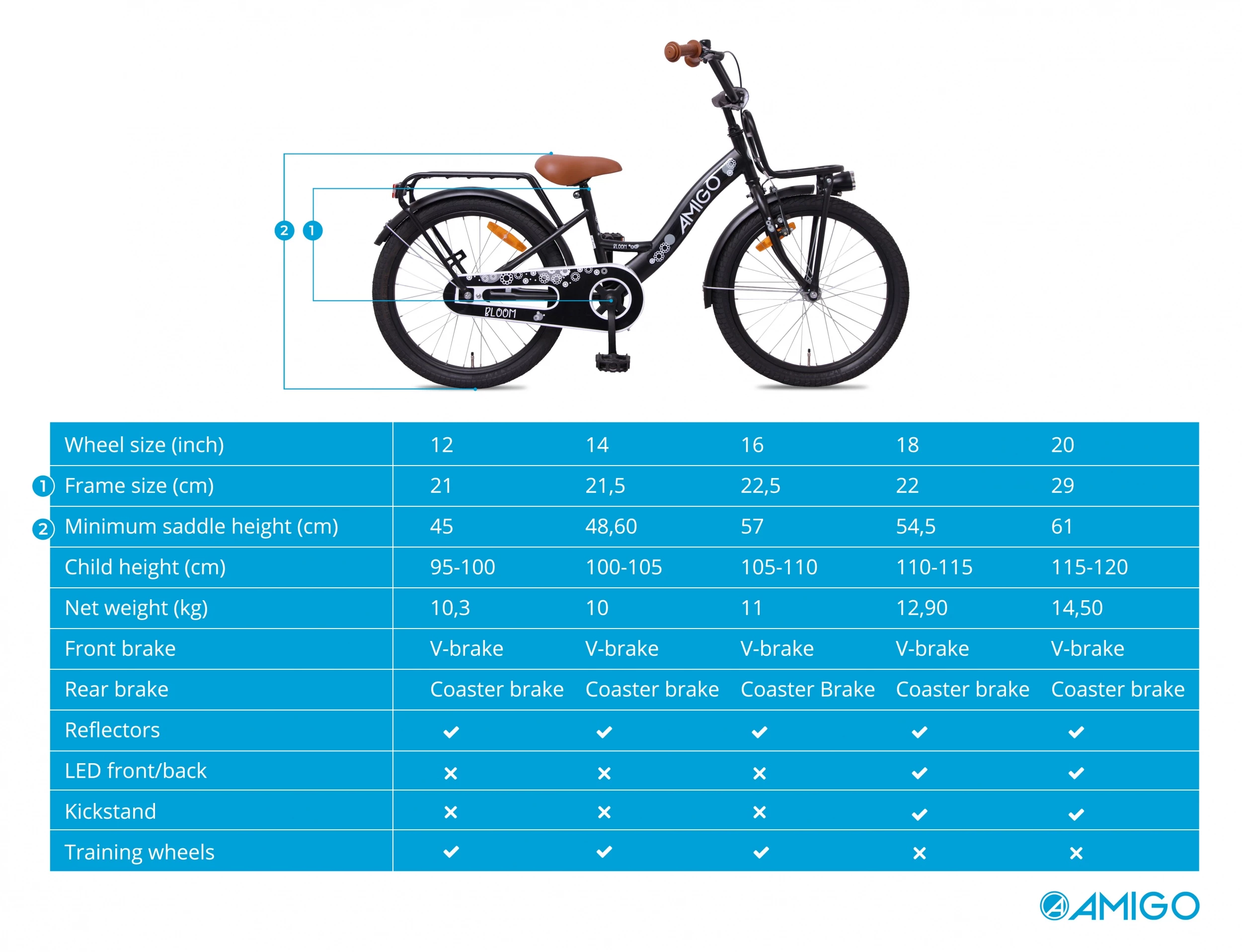 AMIGO Bloom 20 Zoll Mädchen Rücktrittbremse Mattschwarz – Bild 8