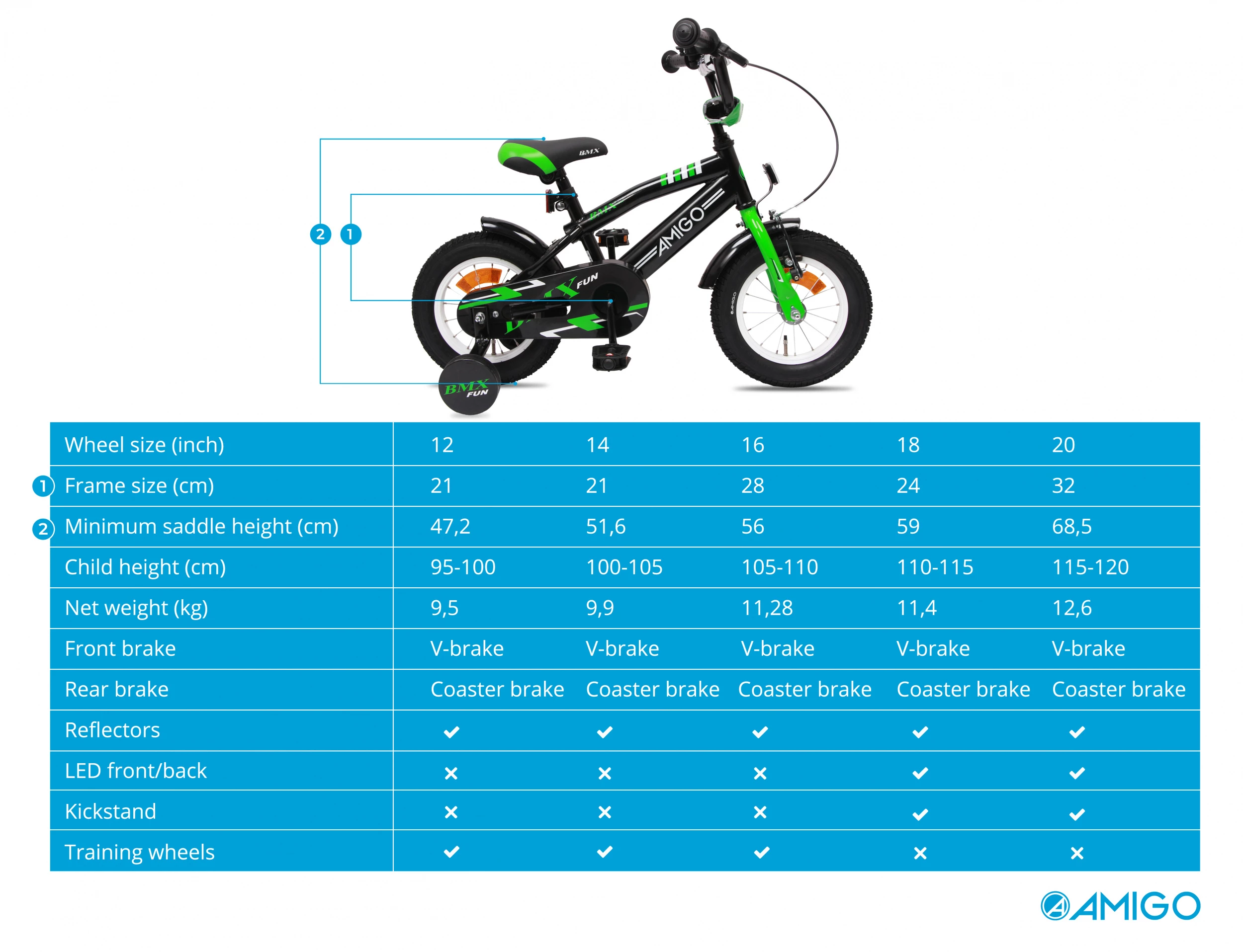 AMIGO BMX Fun-S23 12 Zoll 21 Cm Jungen Rücktrittbremse Grün/Mattschwarz – Bild 9