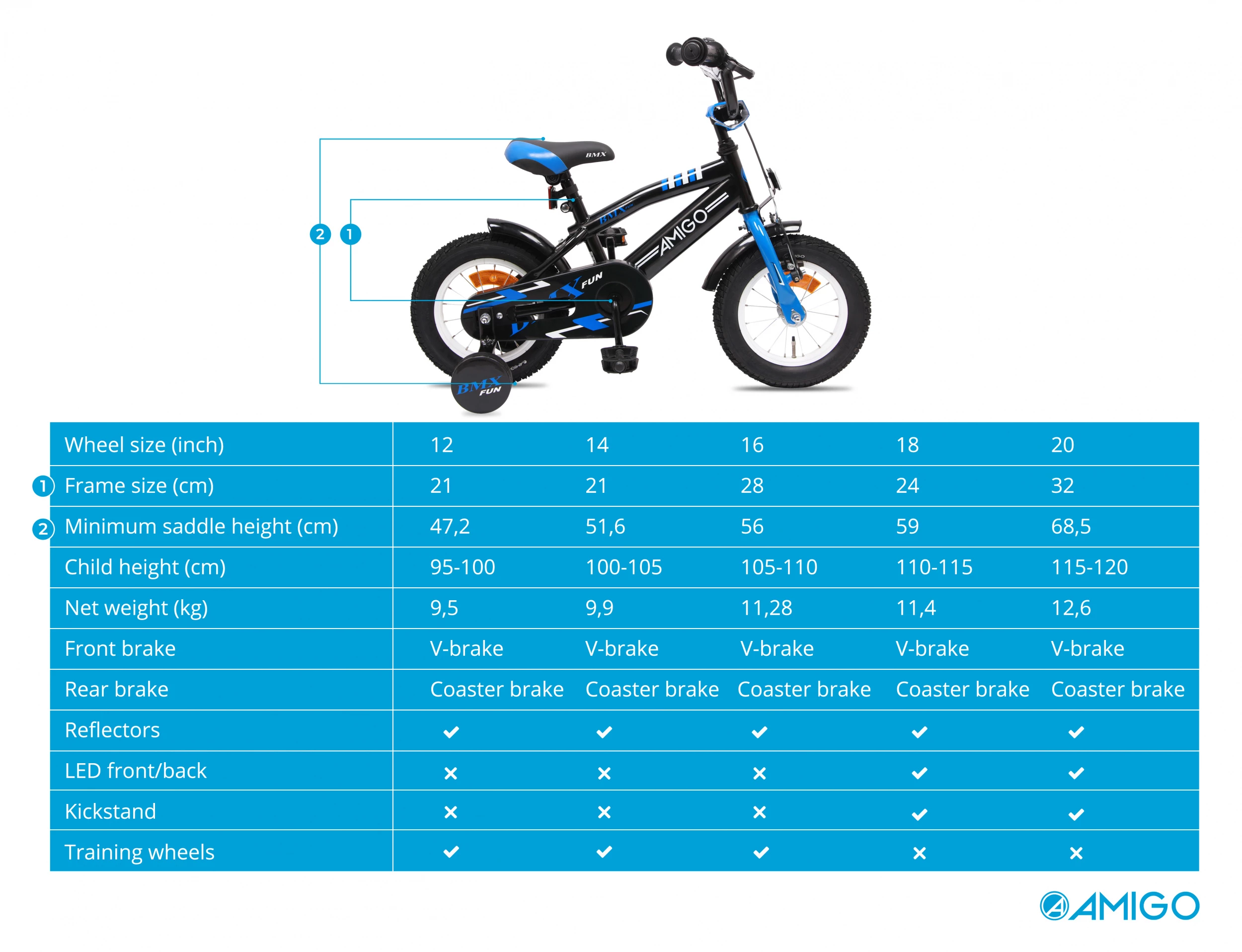 AMIGO BMX Fun 14 Zoll Jungen Rücktrittbremse Schwarz/Blau – Bild 9