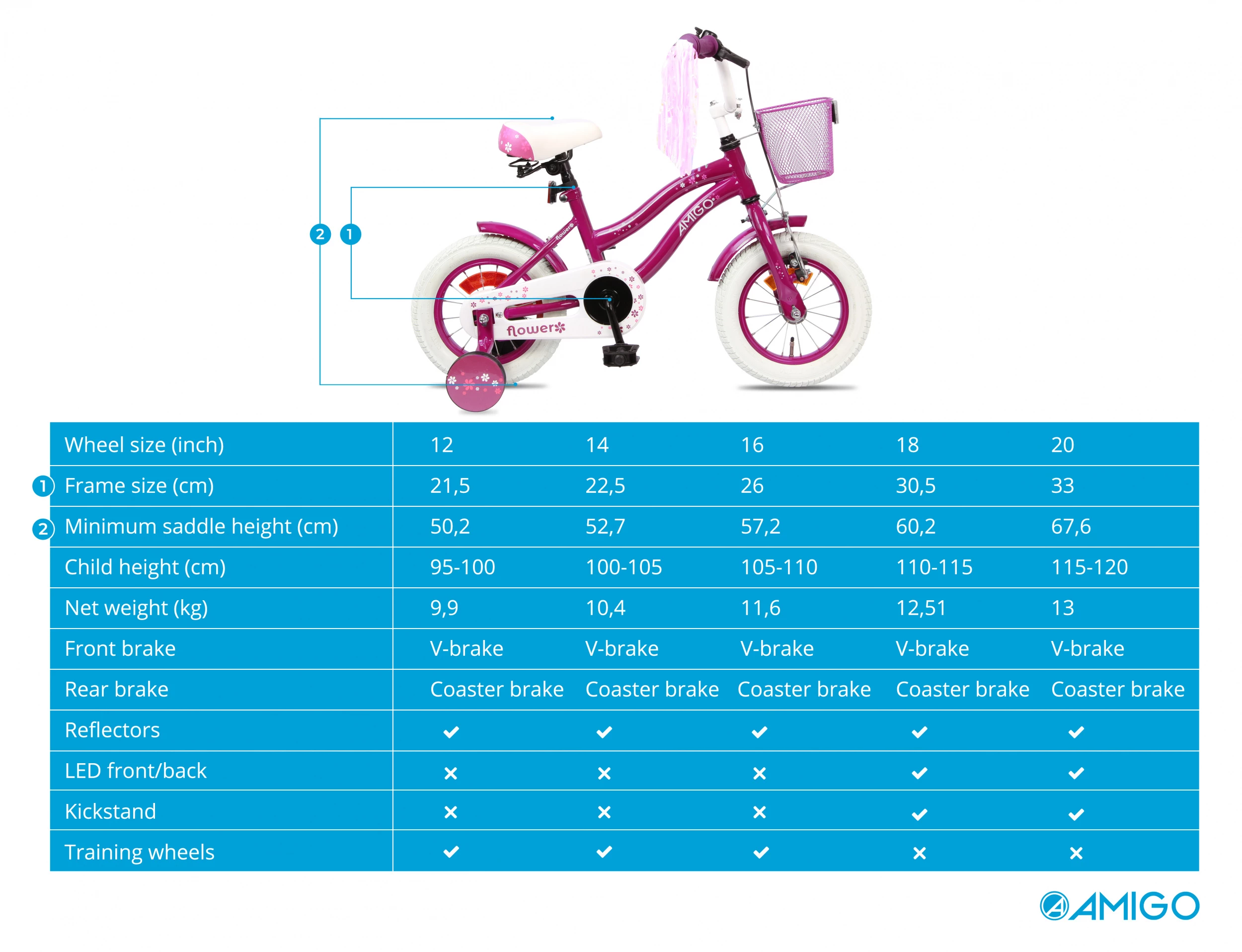 AMIGO Flower 12 Zoll 21,5 Cm Mädchen Rücktrittbremse Violett – Bild 8