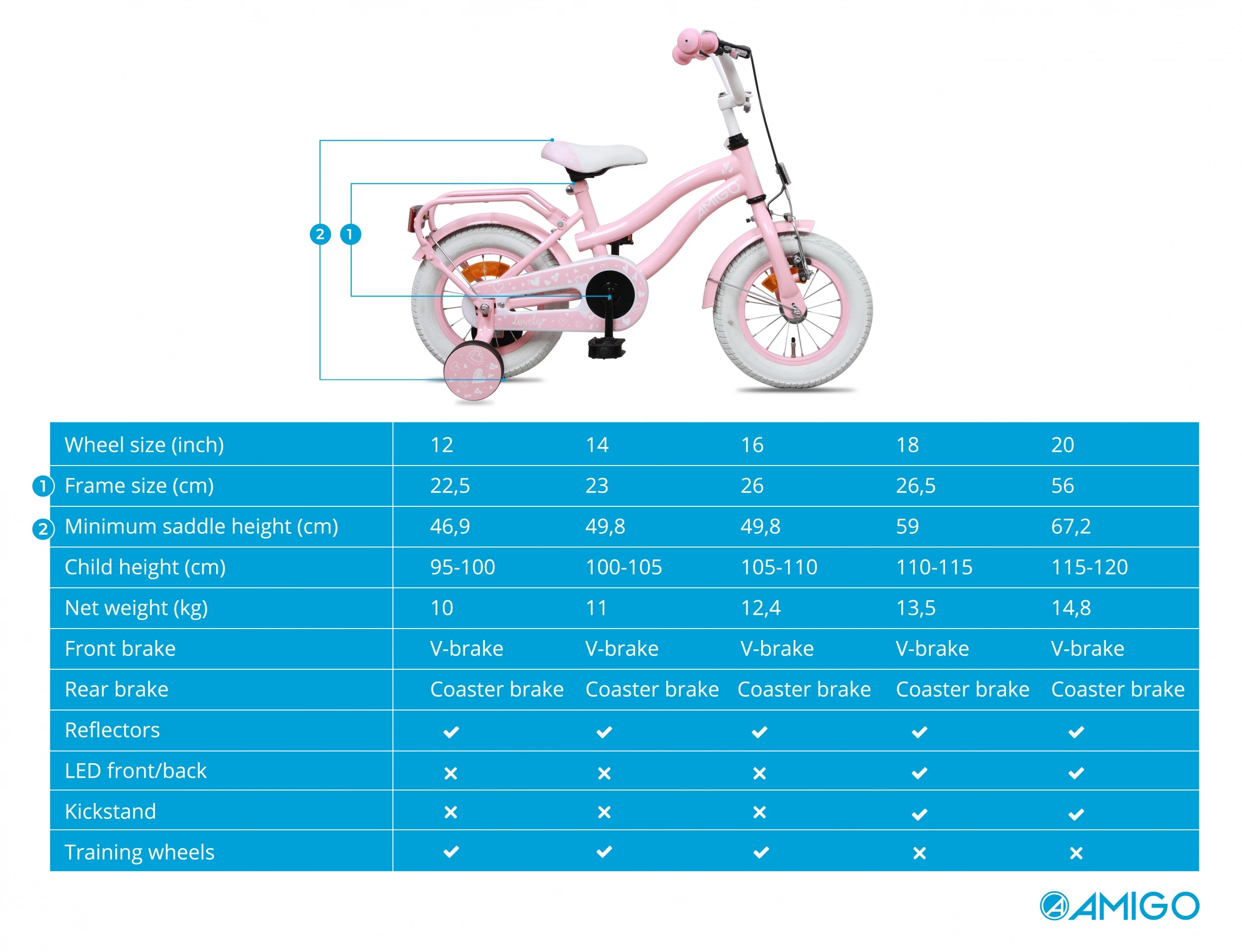 AMIGO Lovely 14 Zoll 23 Cm Mädchen Rücktrittbremse Rosa – Bild 8