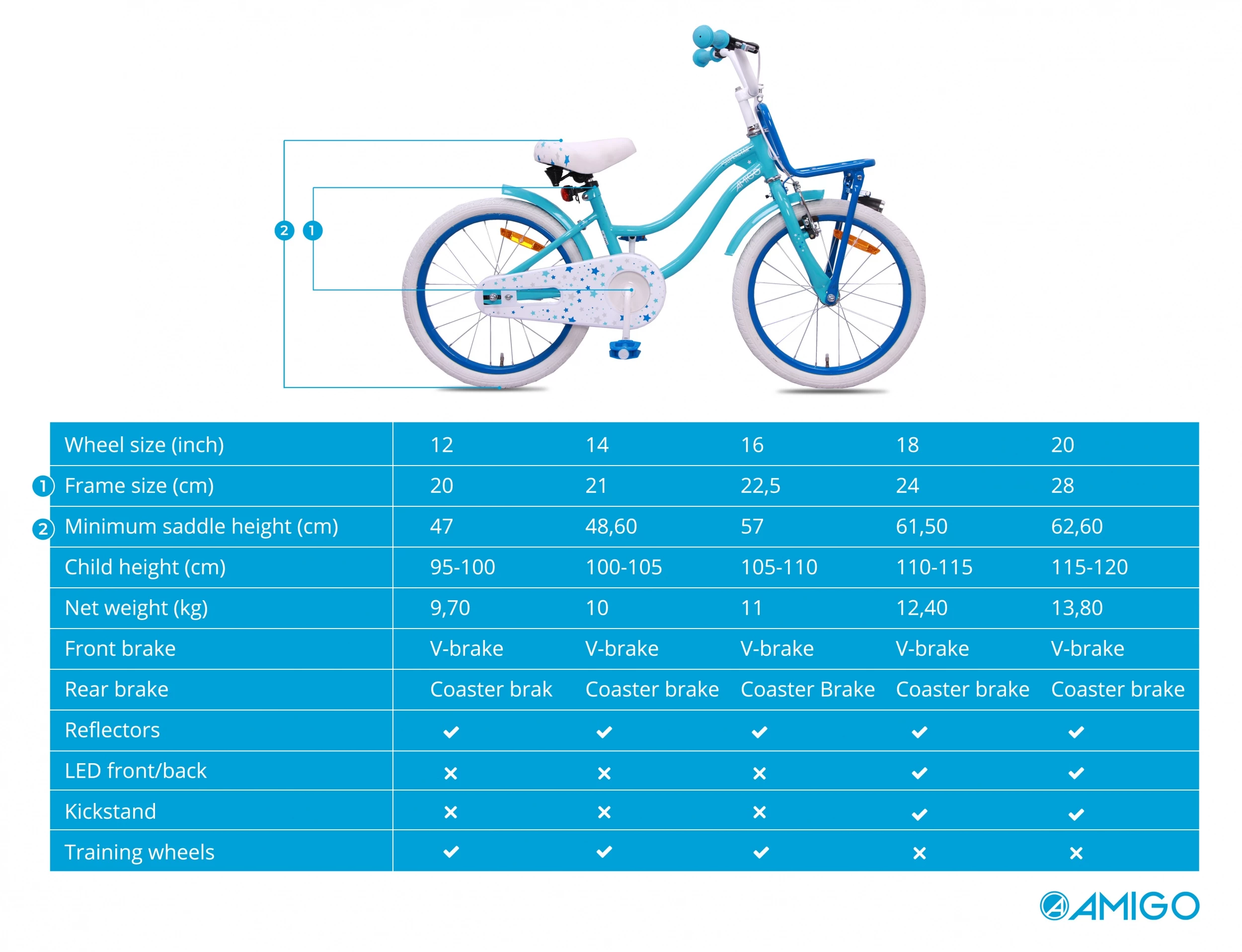 AMIGO Superstar-S5 18 Zoll 24 Cm Mädchen Rücktrittbremse Hellblau – Bild 8