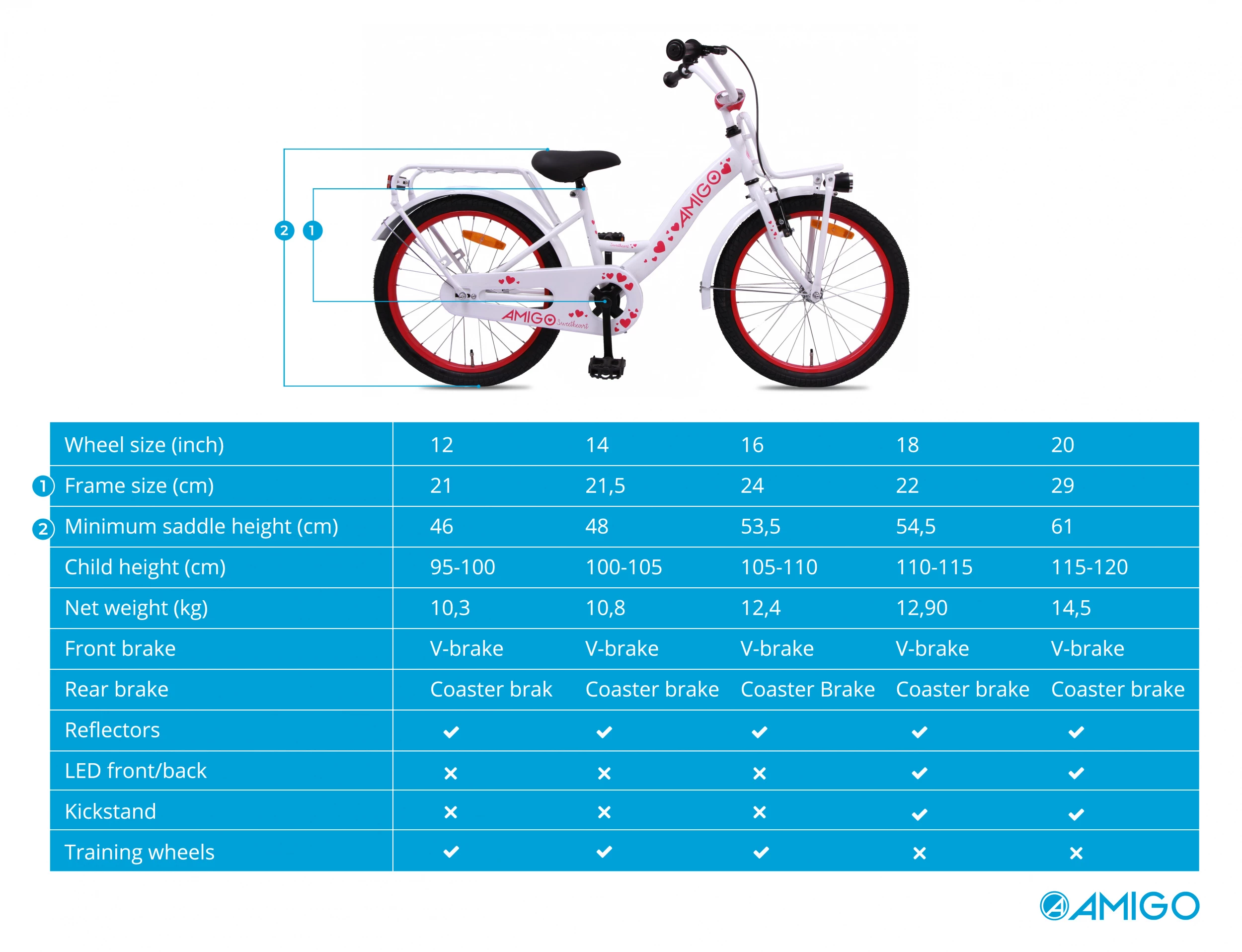 AMIGO Sweetheart 20 Zoll Mädchen Rücktrittbremse Weiß – Bild 8